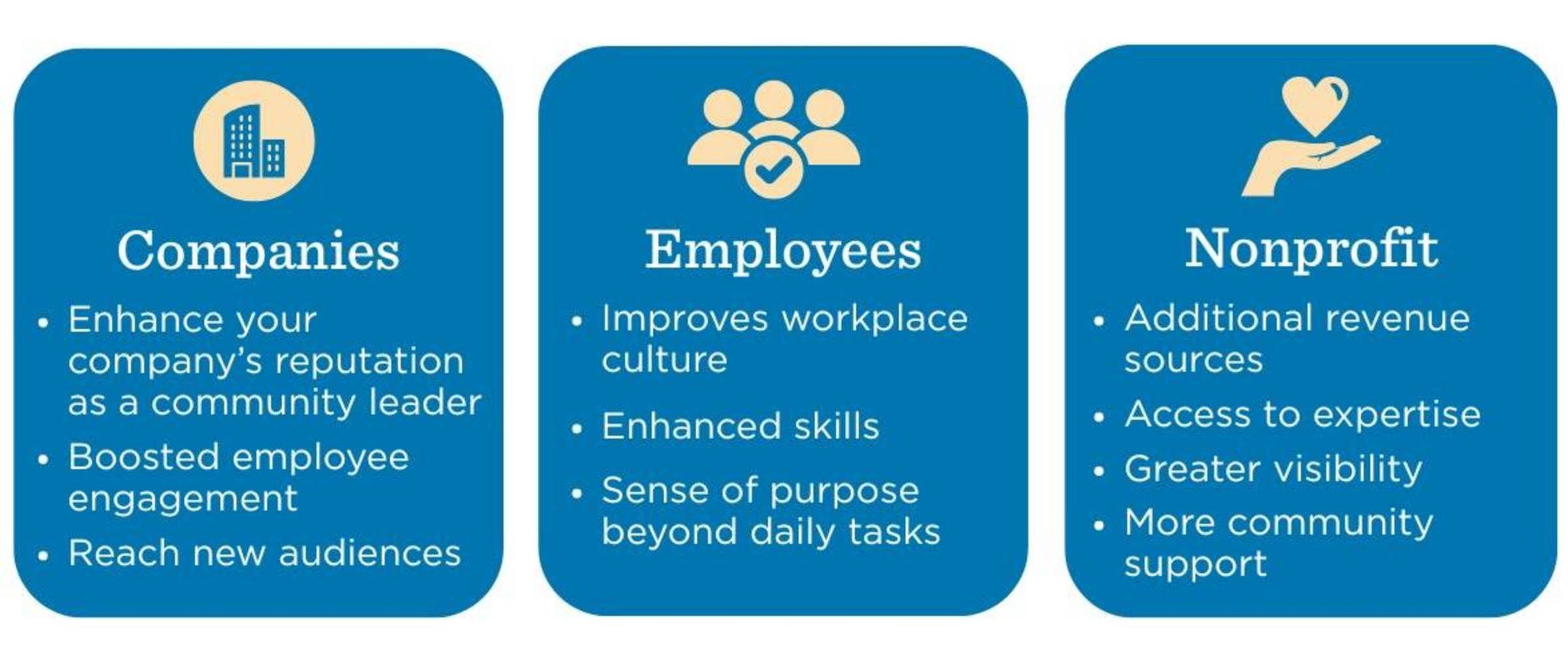 Websiteheaders1174x3501174x500px2